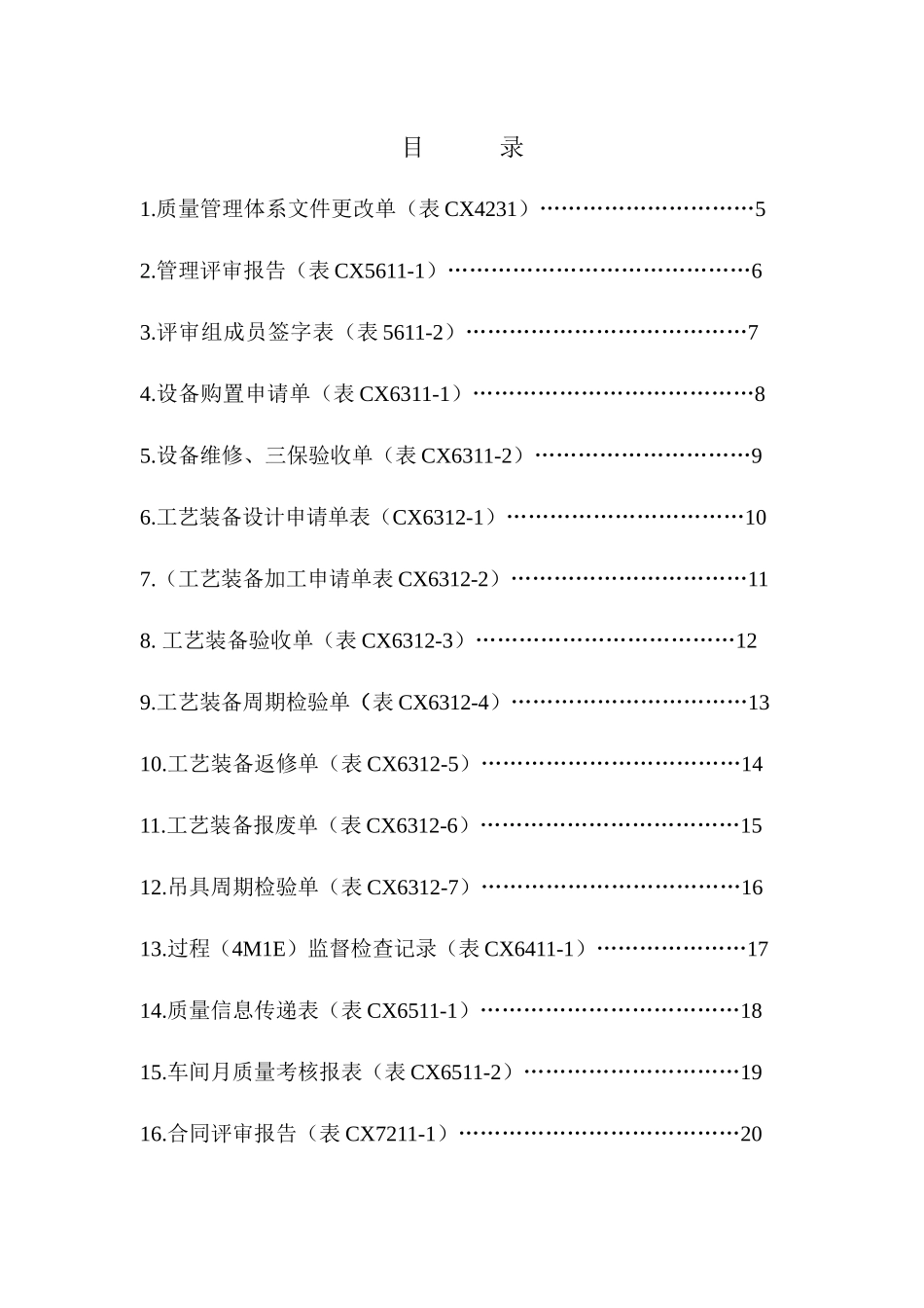 生产管理记录表格大全_第2页
