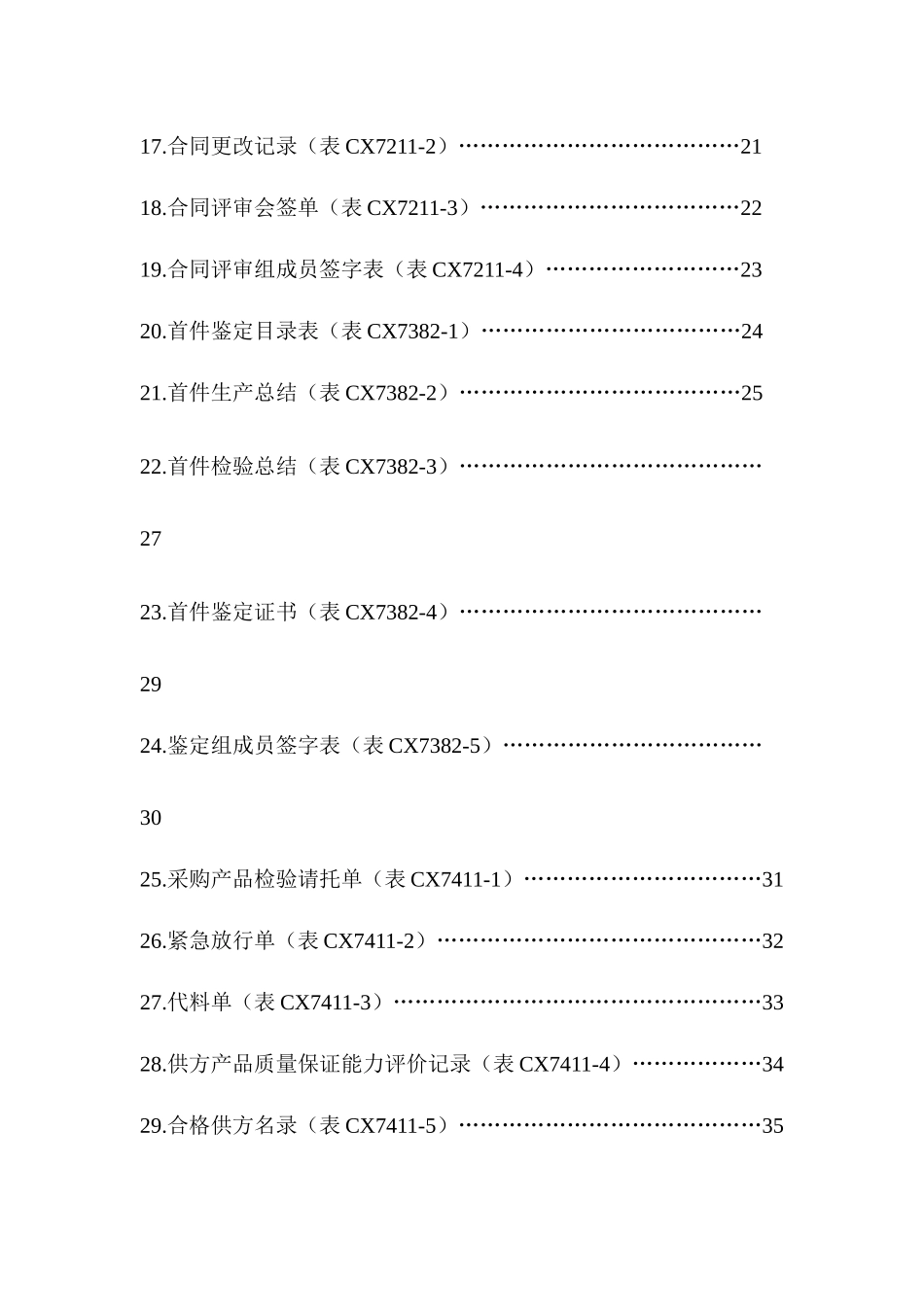 生产管理记录表格大全_第3页