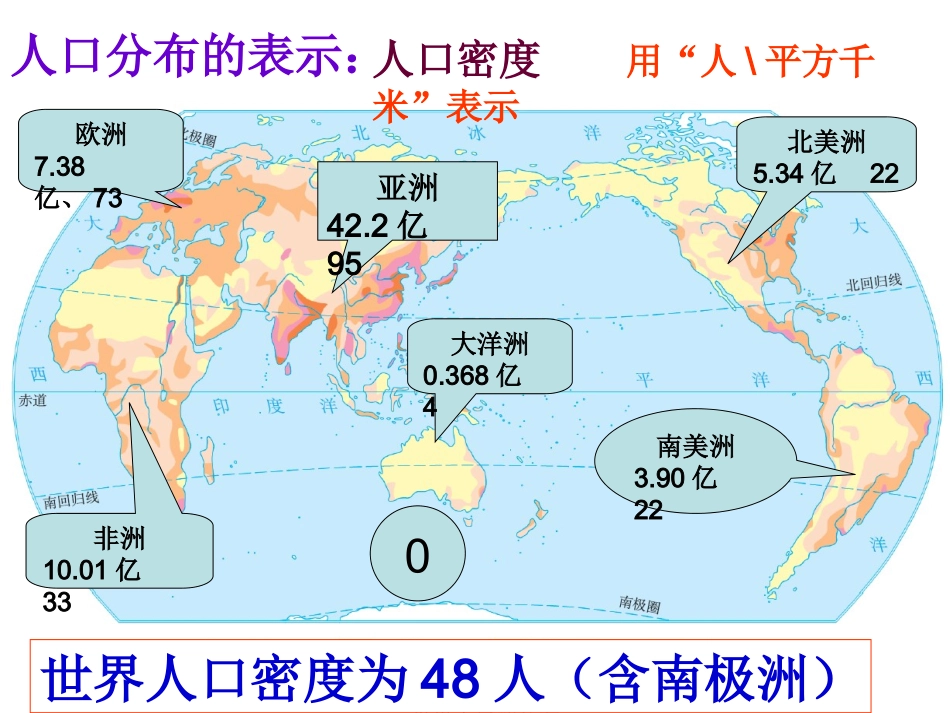 《人口与人种》_第3页