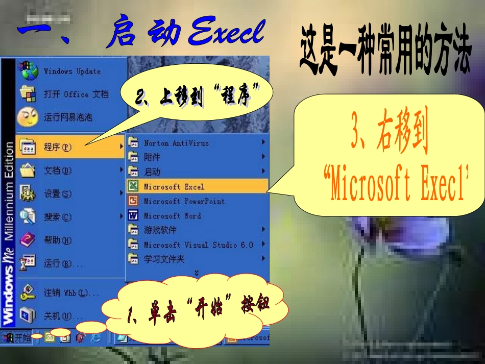 八年级信息技术科认识EXCEl课件_第2页