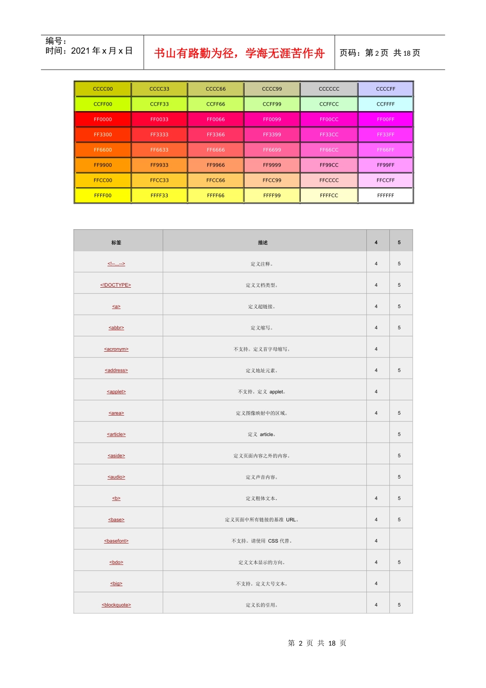 Web安全色_第2页