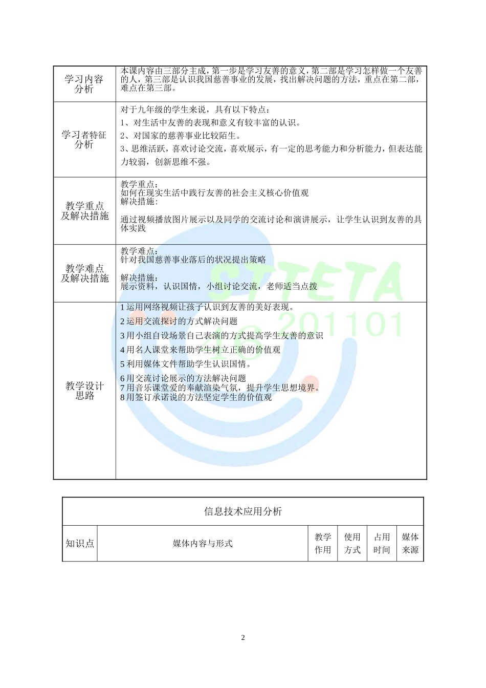友善的教学设计_第2页