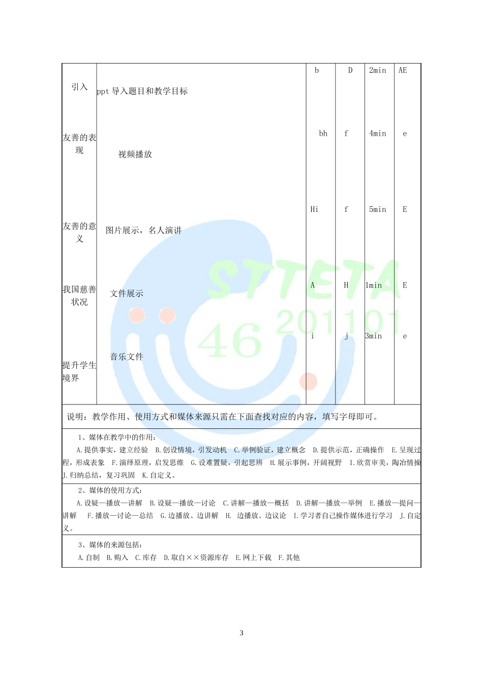 友善的教学设计_第3页