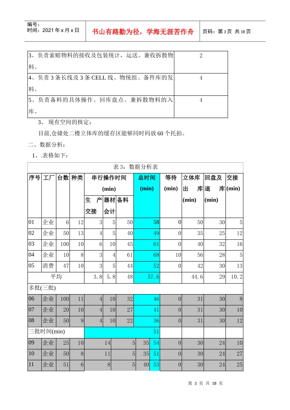 北京厂6SIGMA项目立项报告doc17_第3页