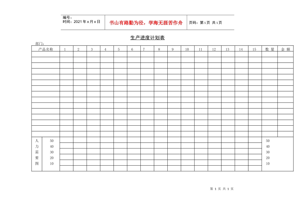 生产进度计划表（一）_第1页