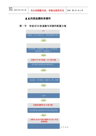 蔬菜肉类追溯体系硬件介绍