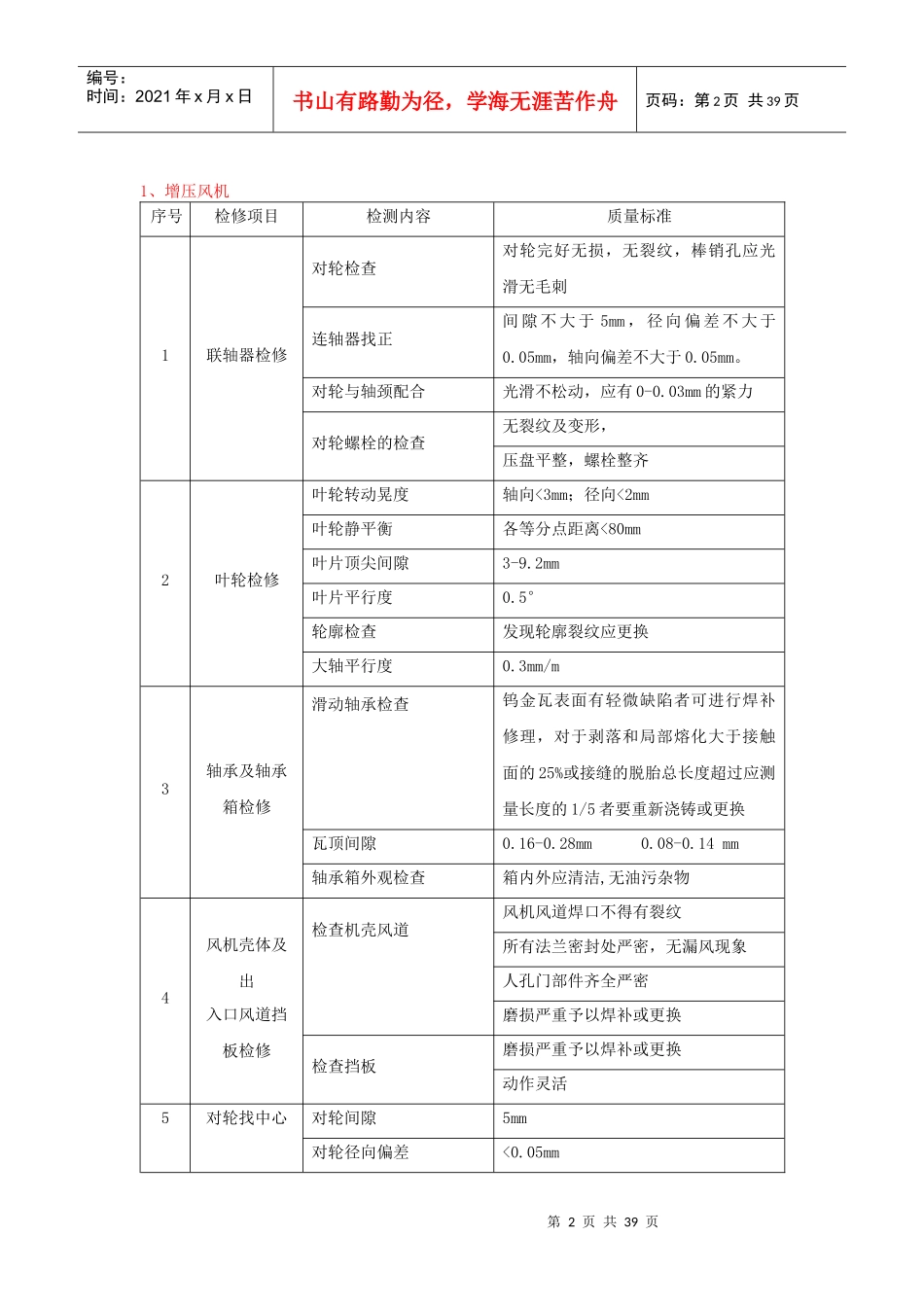 脱硫设备检修工艺及质量要求1(检修工艺(修改后))_第2页