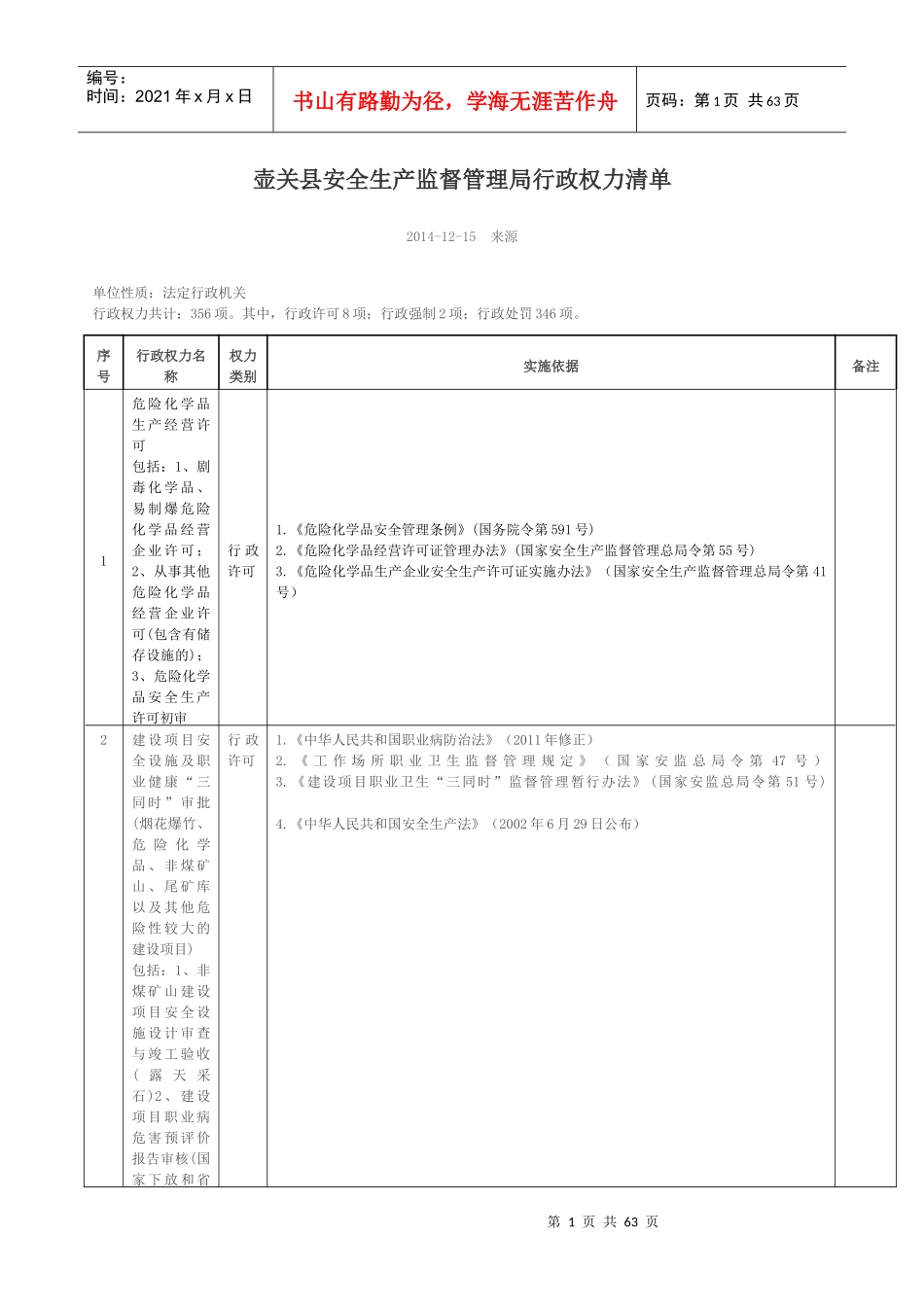 绥芬河市安全生产监督管理局行政权力清单_第1页