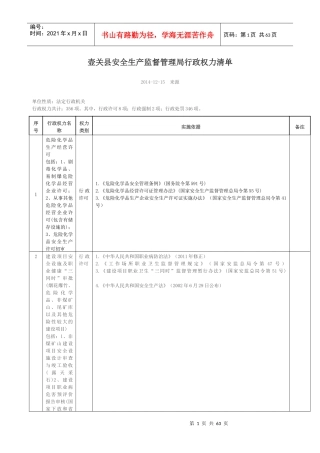 绥芬河市安全生产监督管理局行政权力清单