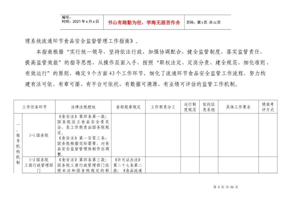流通环节食品安全监管工作指南_第3页