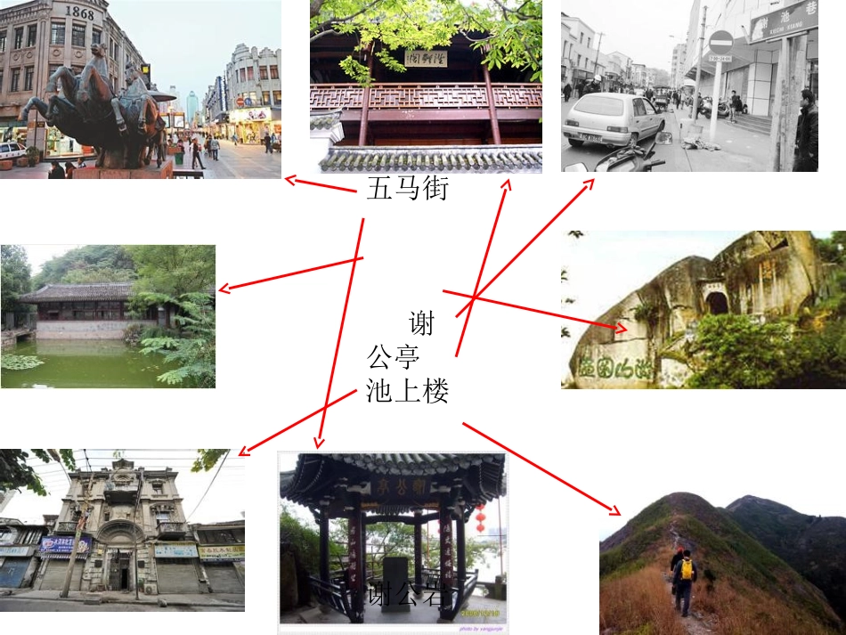 话说温州-瓯越文学1谢灵运_第2页