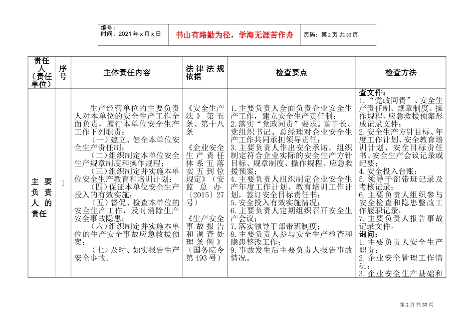 企业安全生产主体责任对标检查手册(DOC40页)_第2页
