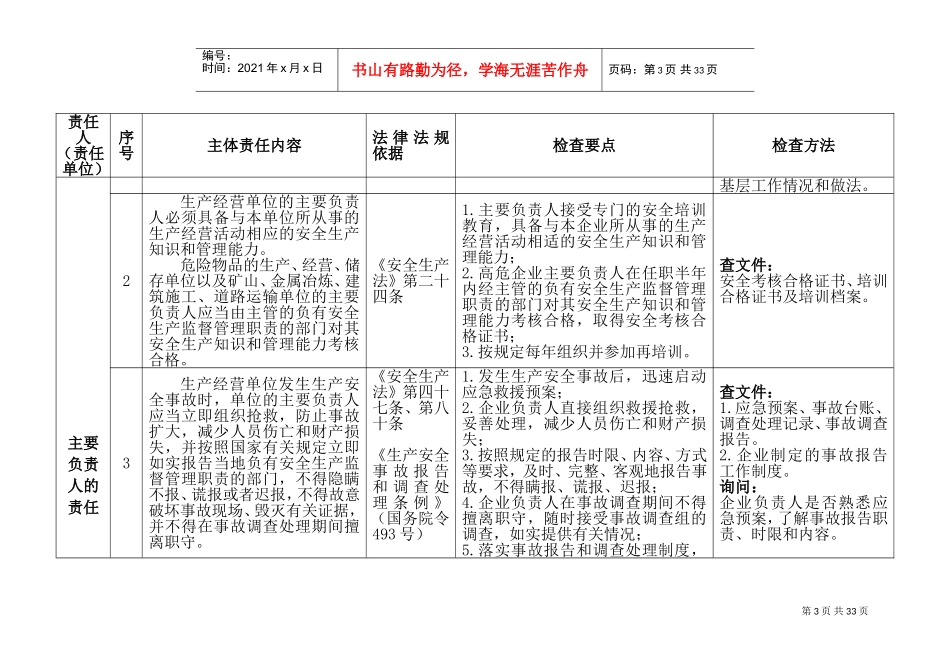 企业安全生产主体责任对标检查手册(DOC40页)_第3页