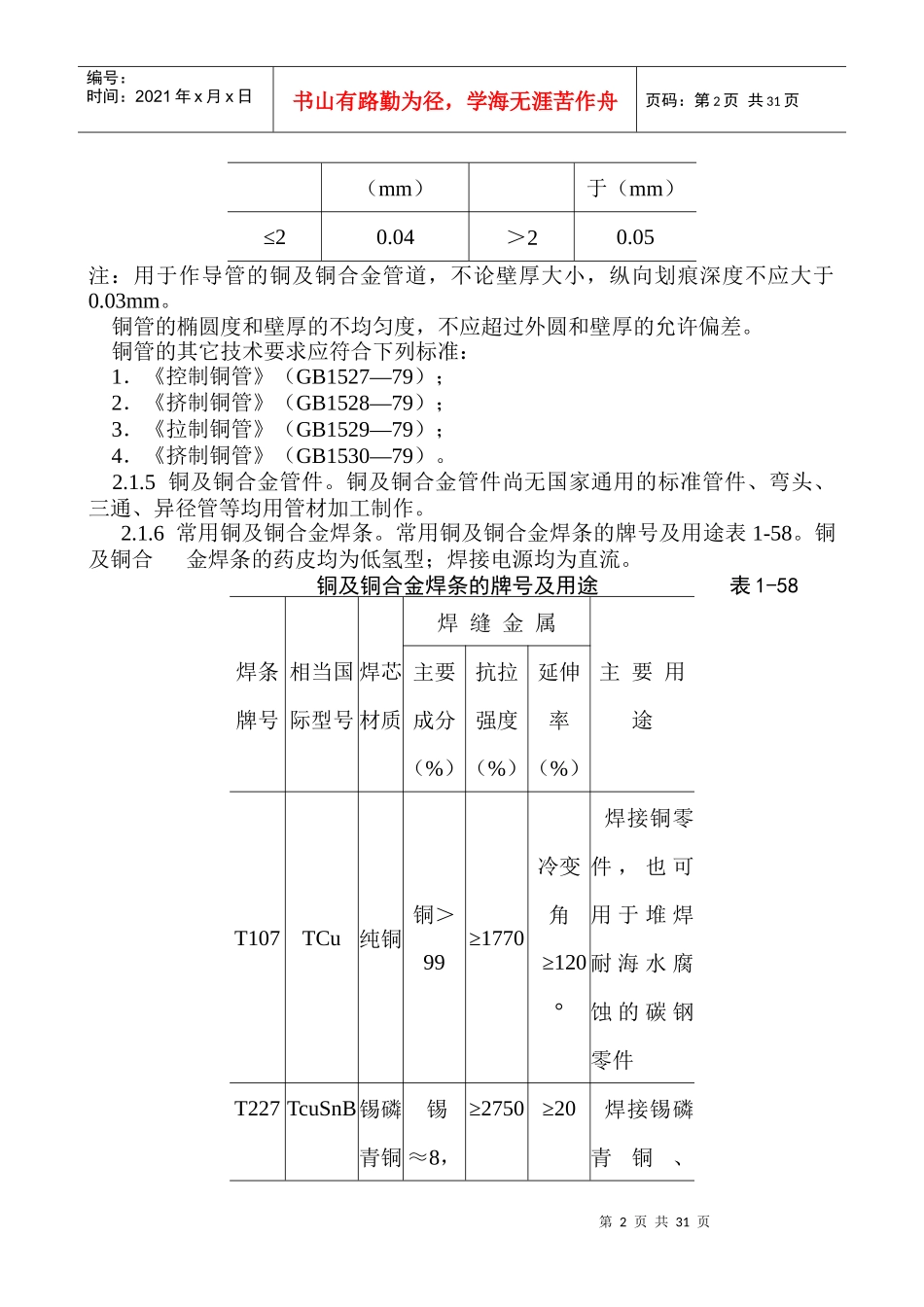 紫铜、黄铜管道安装工艺标准5577794895_第2页