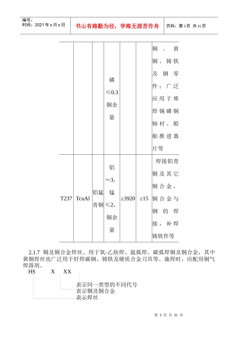 紫铜、黄铜管道安装工艺标准5577794895_第3页