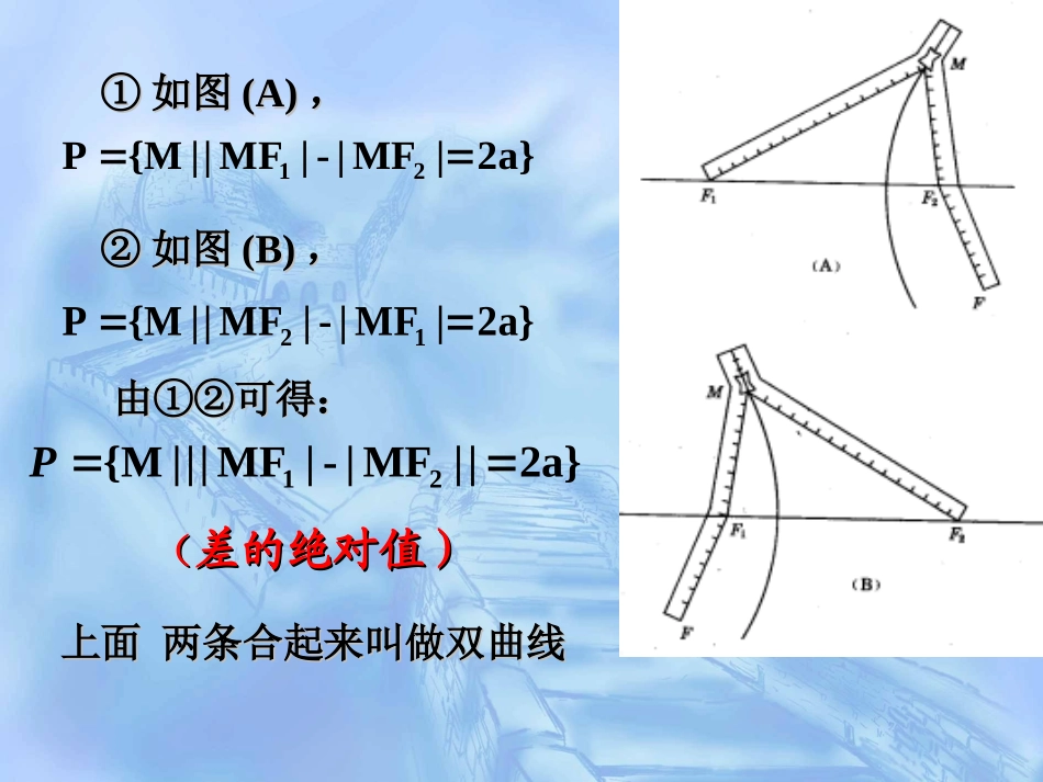 双曲线及其标准方程课件_第3页