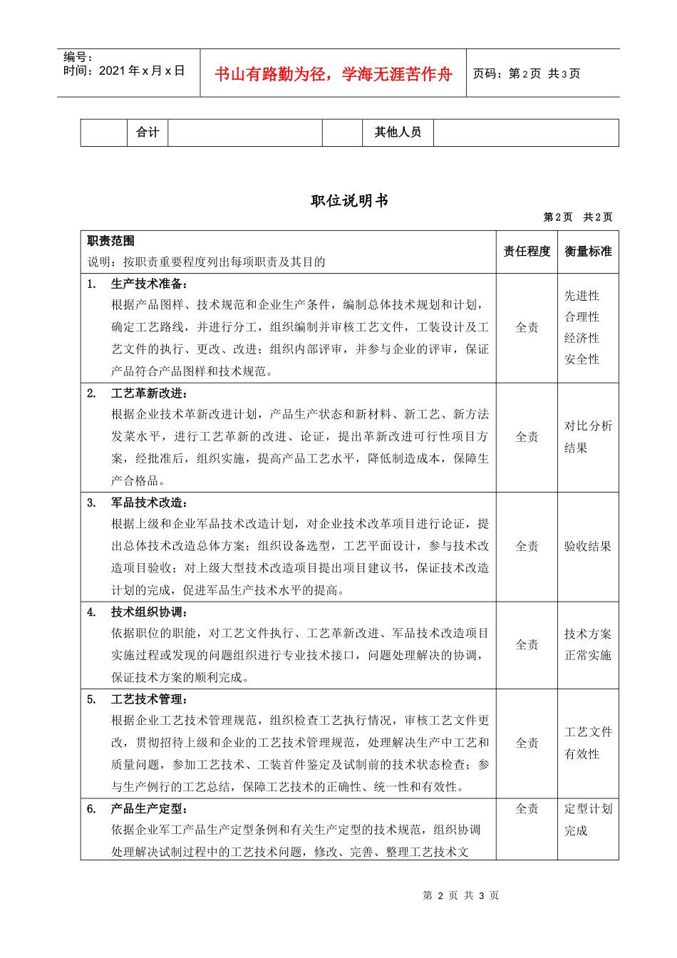 技术部机加工艺主管_第2页