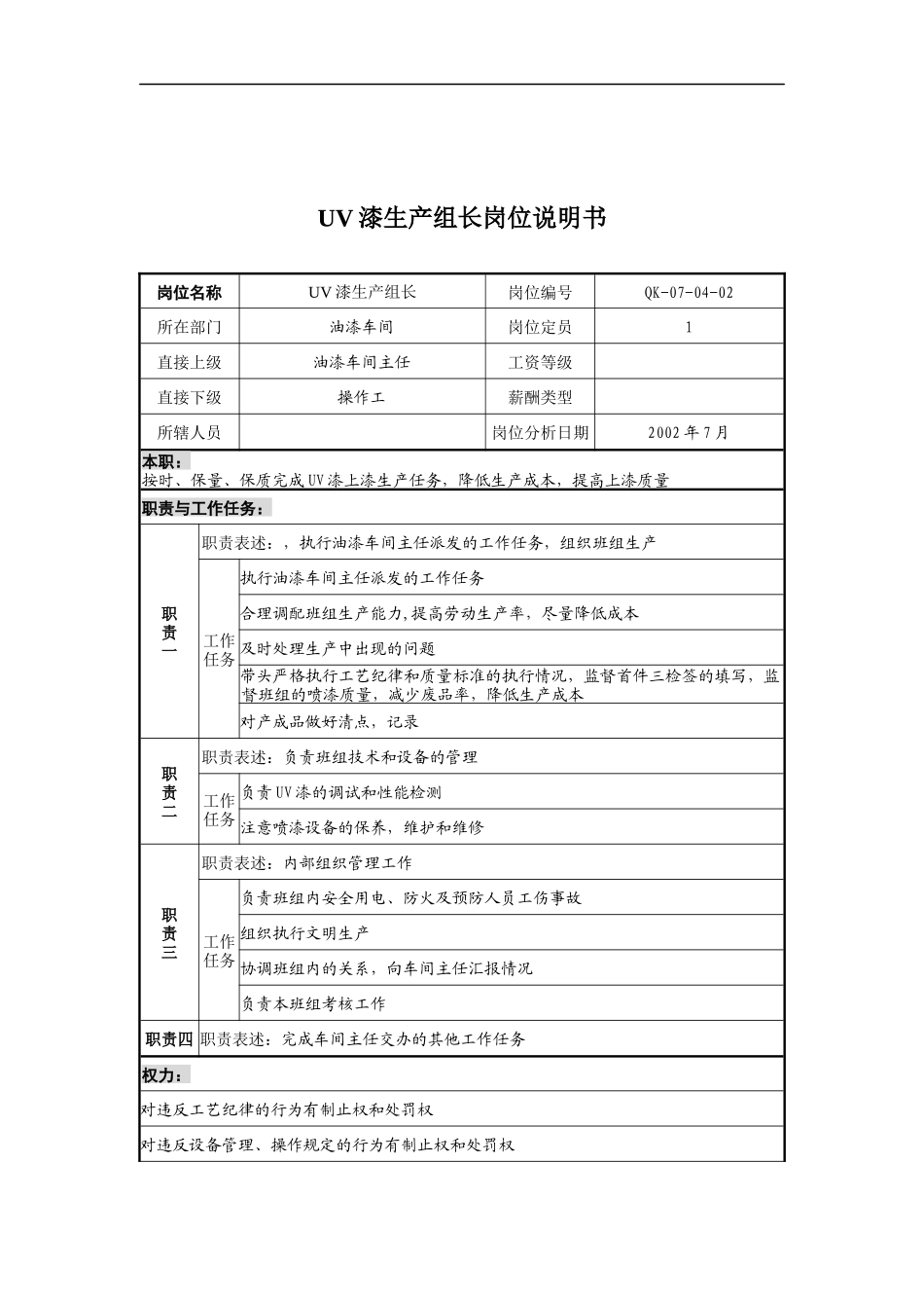 乾坤木业公司UV漆生产组长岗位说明书_第1页