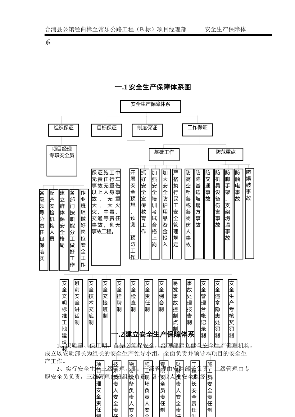 安全生产保障体系(报监用)_第3页
