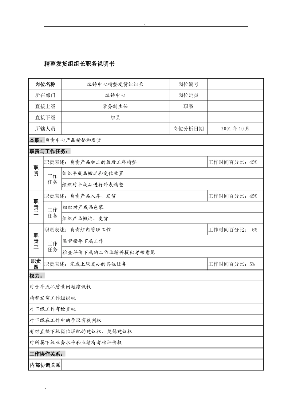 航材院熔铸中心精整发货组组长职务说明书_第1页