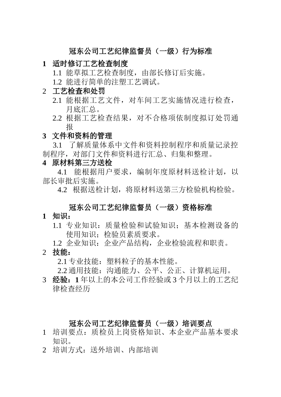 冠东公司工艺纪律监督员(一级)行为标准_第1页
