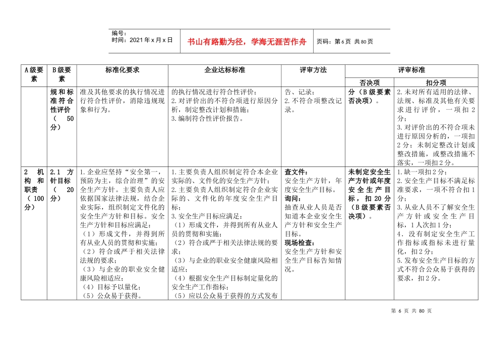 《危险化学品从业单位安全生产标准化评审标准》_第2页