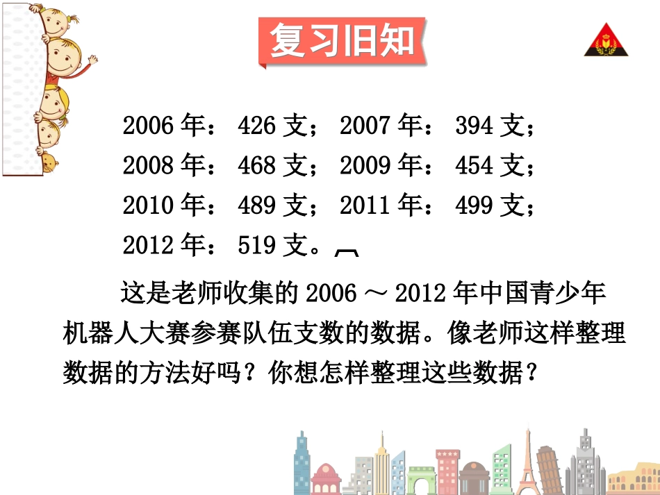 单式折线统计图_第2页