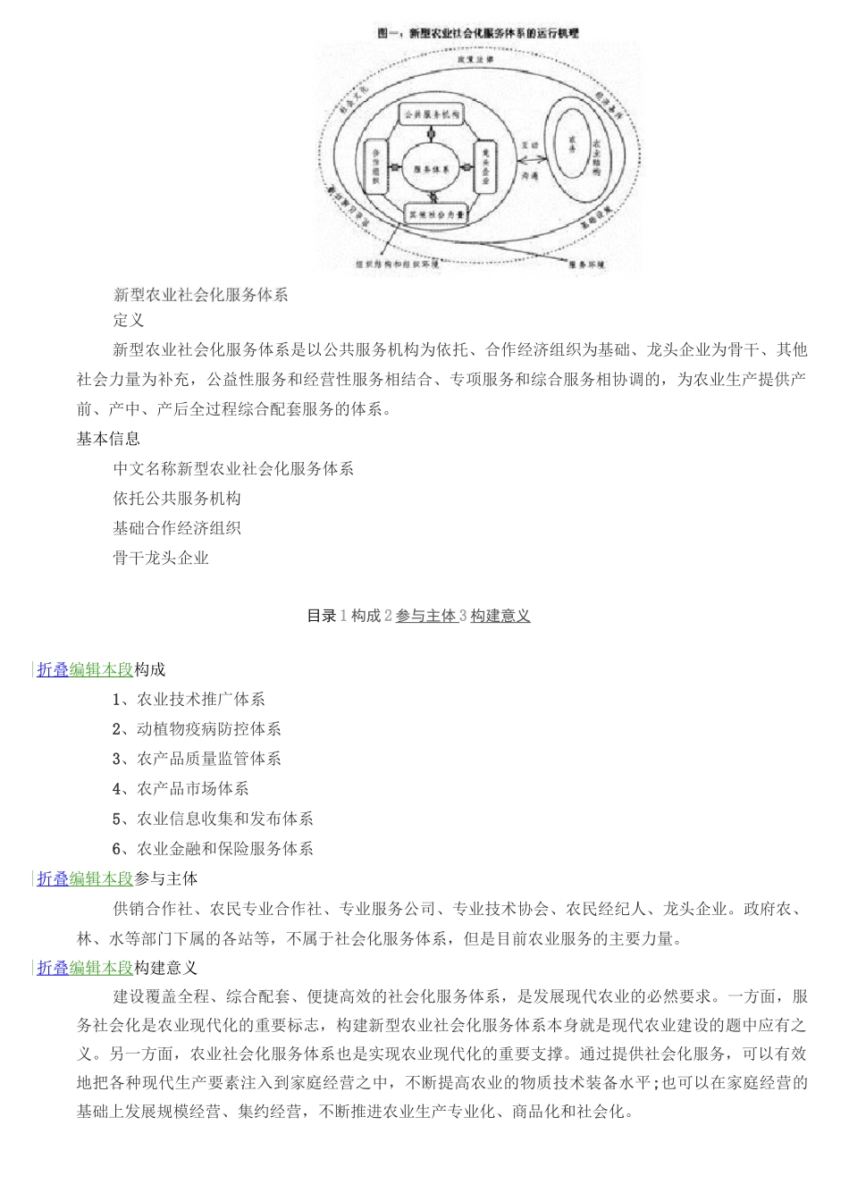 农业社会化服务体系_第2页