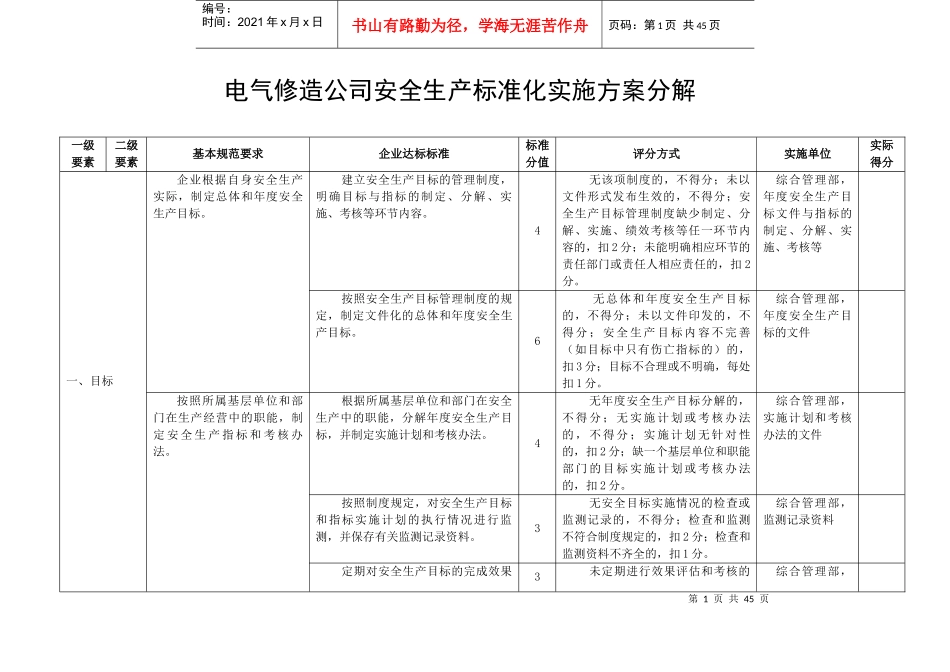 电气修造公司安全生产标准化任务分解_第1页