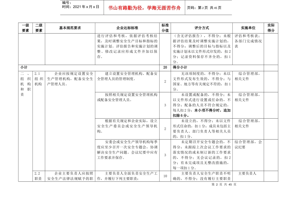 电气修造公司安全生产标准化任务分解_第2页