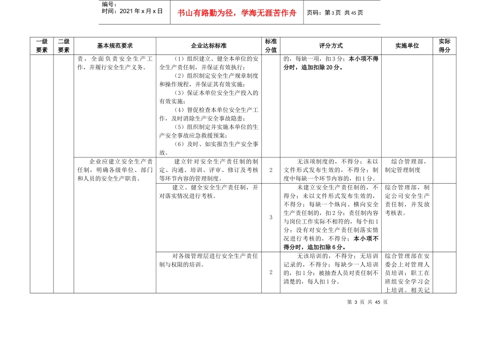 电气修造公司安全生产标准化任务分解_第3页