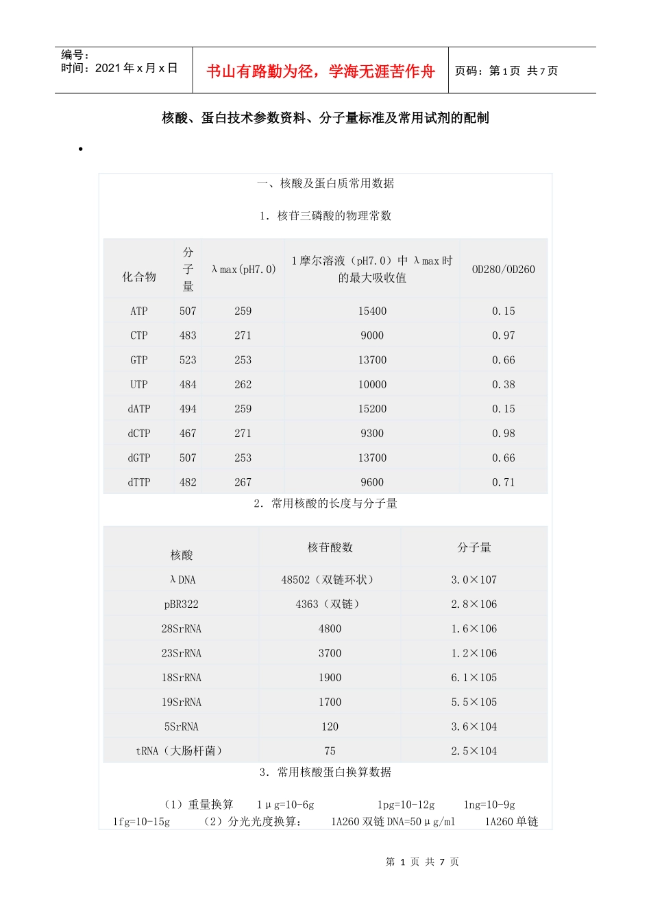 核酸、蛋白技术参数资料、分子量标准及常用试剂的配制_第1页