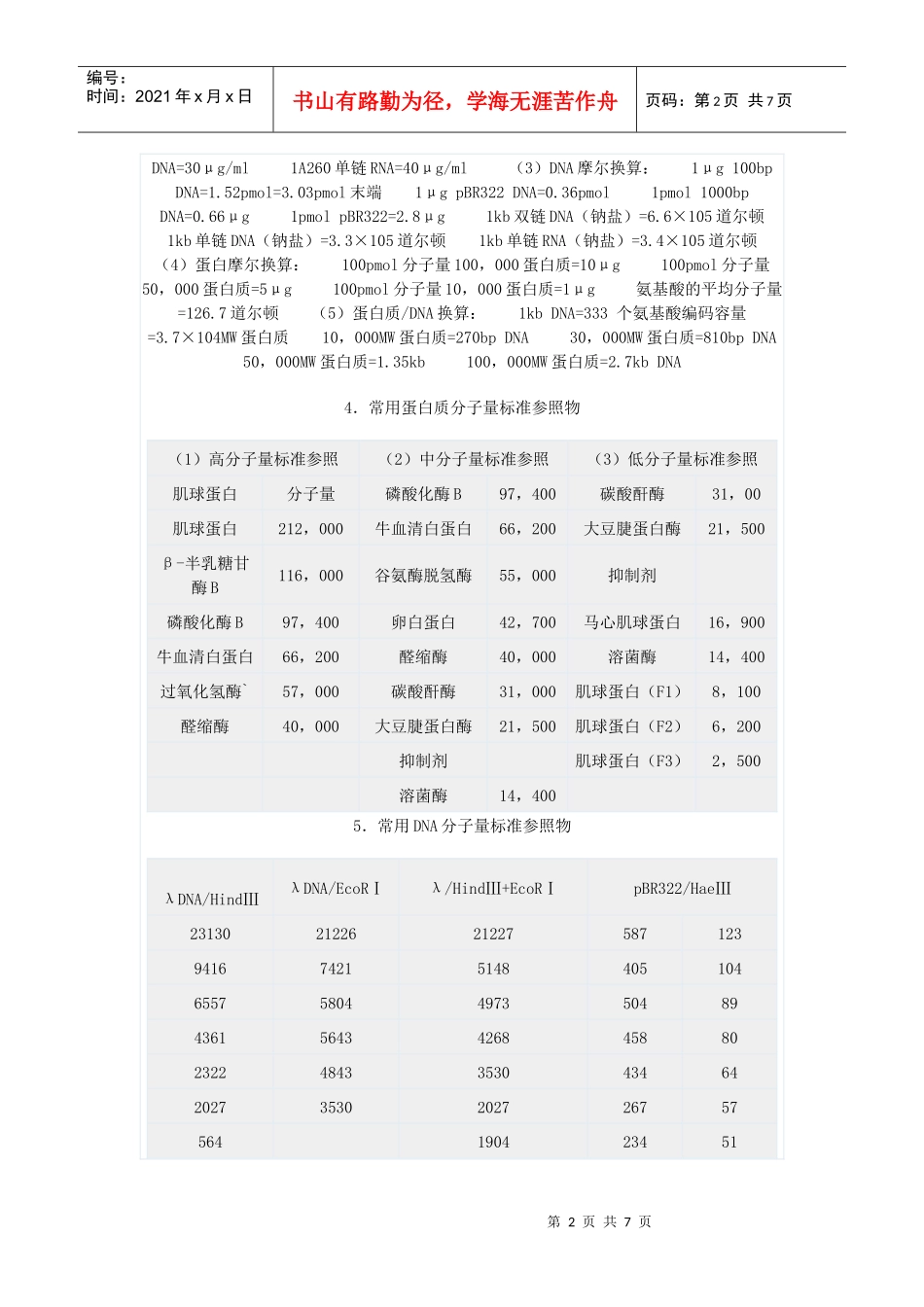 核酸、蛋白技术参数资料、分子量标准及常用试剂的配制_第2页