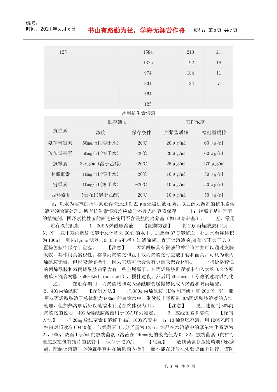 核酸、蛋白技术参数资料、分子量标准及常用试剂的配制_第3页