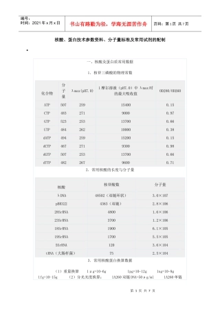 核酸、蛋白技术参数资料、分子量标准及常用试剂的配制