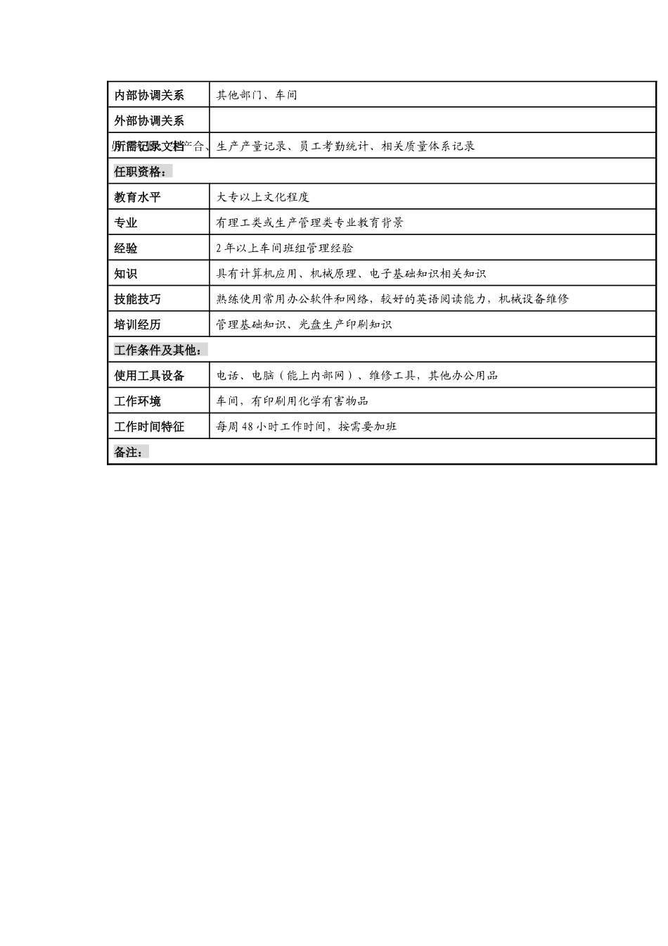 河北纪元光电公司生产部印刷车间主任岗位说明书_第3页