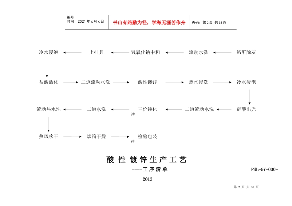 酸性镀锌加工工艺卡_第2页