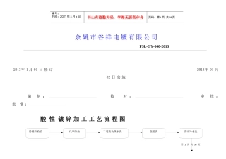 酸性镀锌加工工艺卡