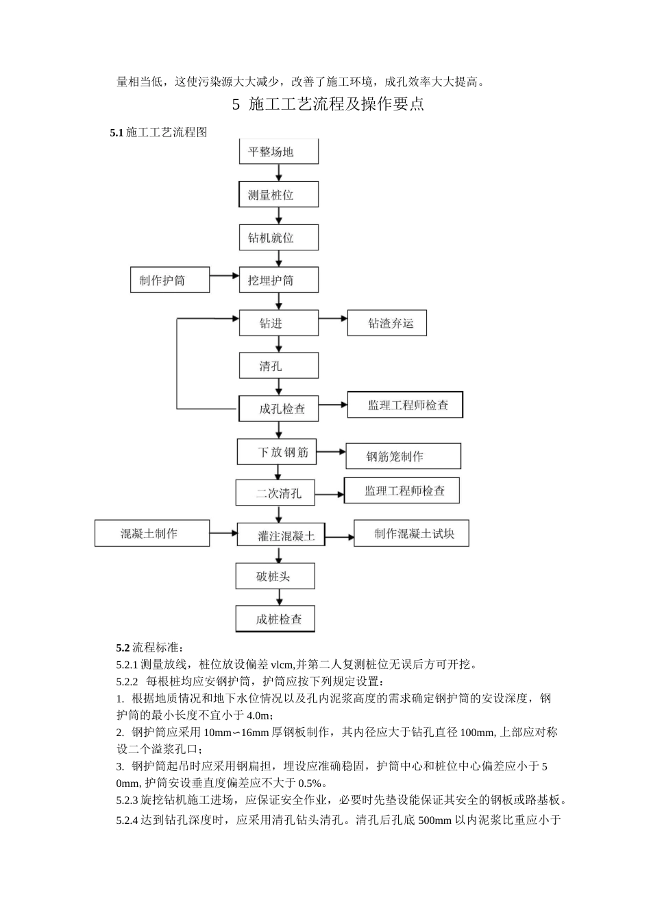 干式钻孔灌注桩施工工法_第3页