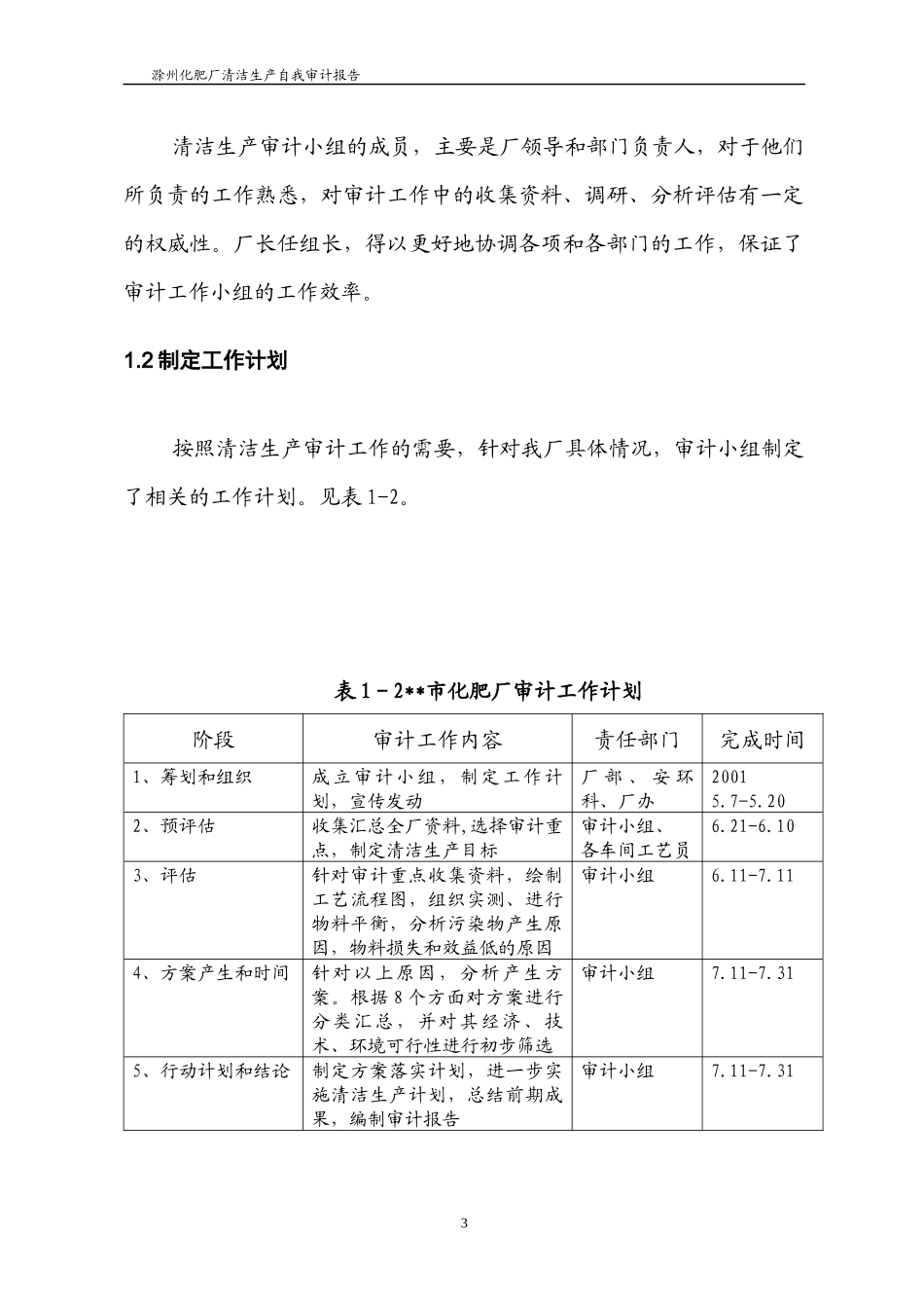化肥厂清洁生产审计报告_第3页