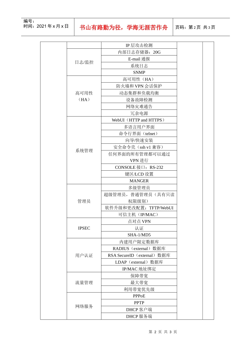 防火墙设备需求_第2页