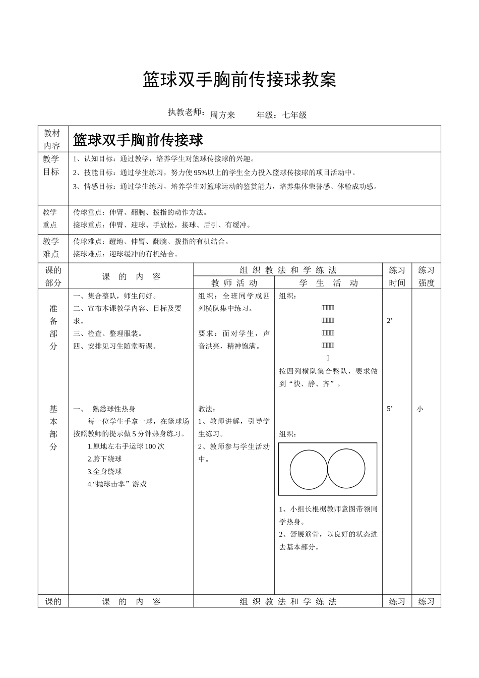 篮球双手胸前传接球教学设计周方来_第1页