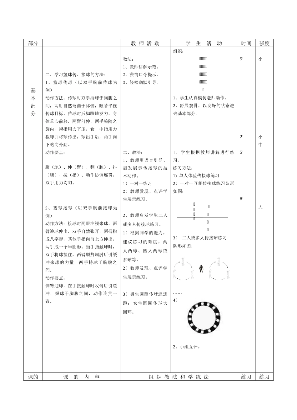 篮球双手胸前传接球教学设计周方来_第2页