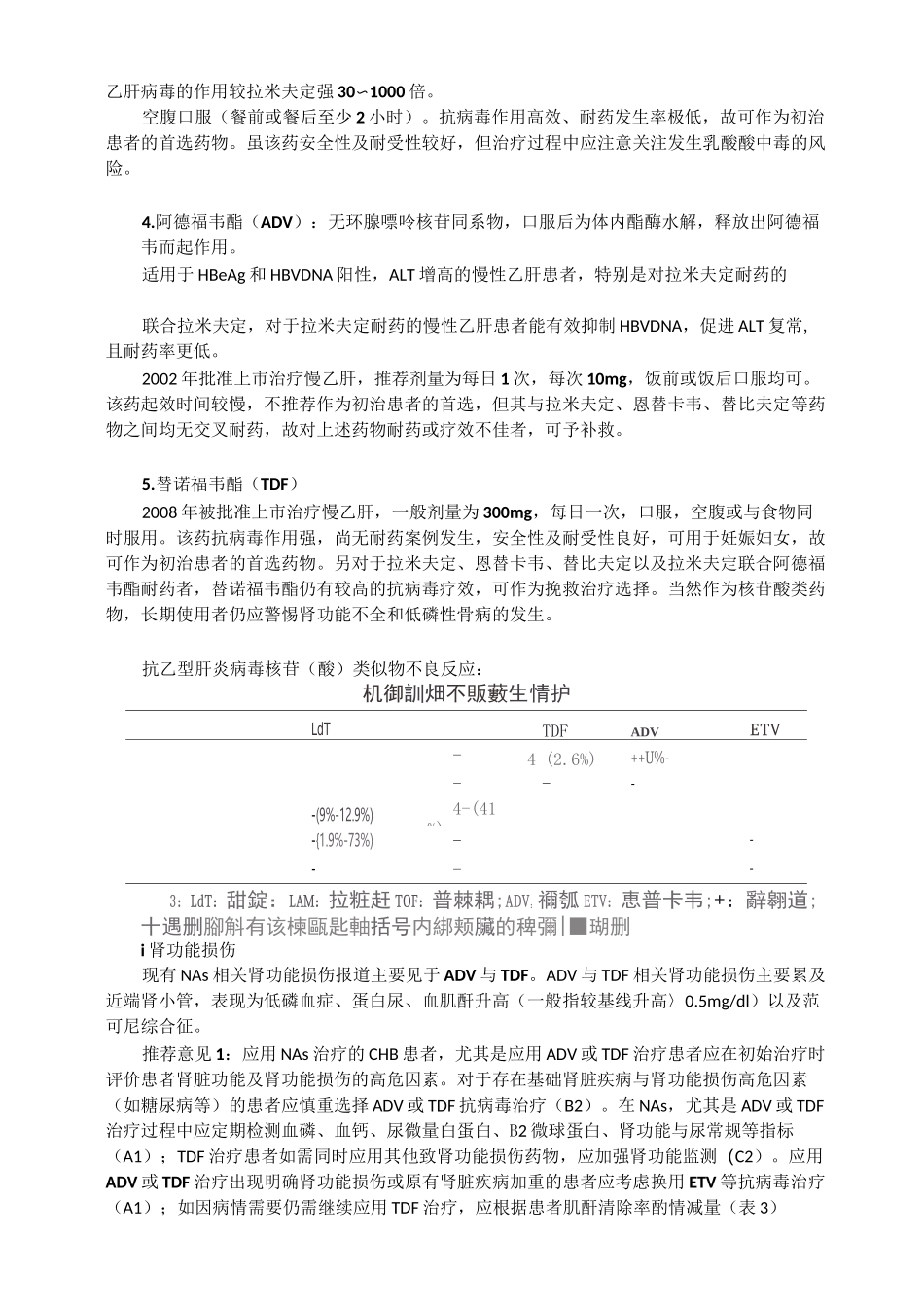 抗乙型肝炎病毒药_第3页