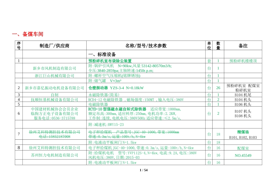 某焦化厂一期焦化设备档案_第3页