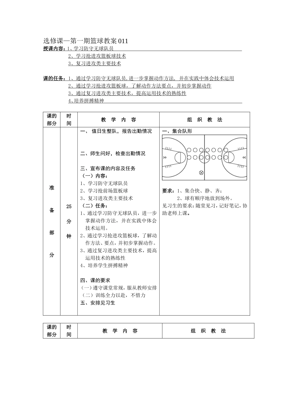 第一学期篮球选修课教案11_第1页