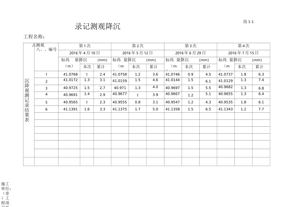 沉降观测记录表_第1页