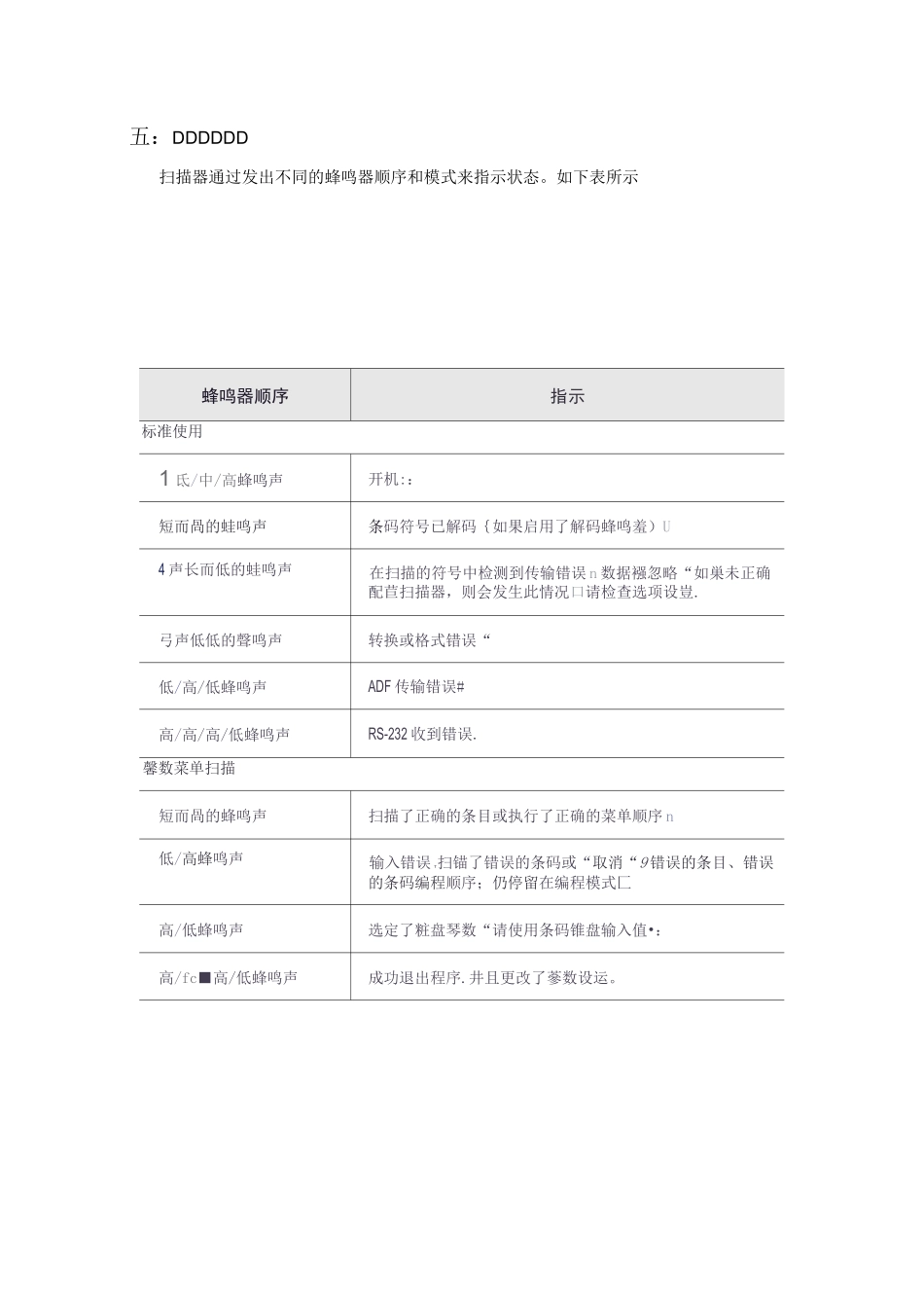 SYMBOL扫描枪使用说明书_第3页
