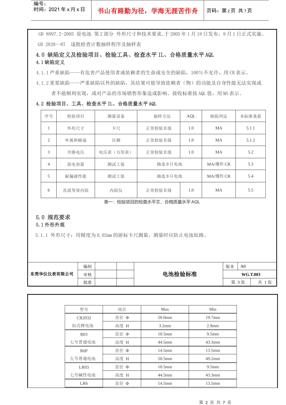 新编电池检验要求_第2页