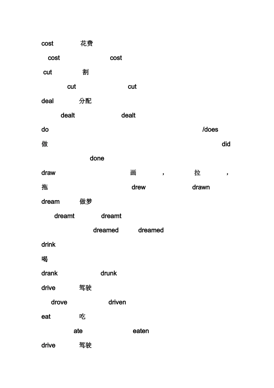 高中英语不规则动词表_第2页